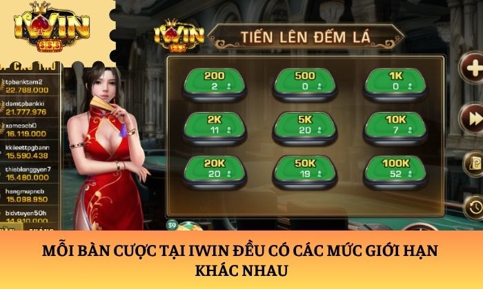 Mỗi bàn cược tại iWin đều có các mức giới hạn khác nhau