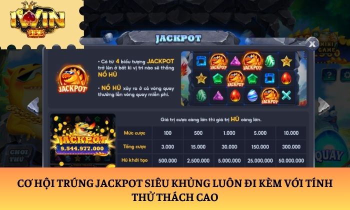 Cơ hội trúng Jackpot siêu khủng luôn đi kèm với tính thử thách cao