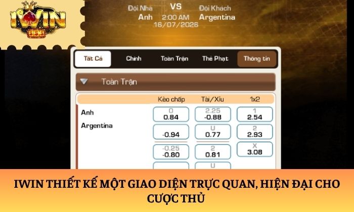 iWin thiết kế một giao diện trực quan, hiện đại cho cược thủ