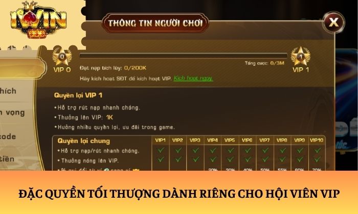 Đặc quyền tối thượng dành riêng cho Hội viên VIP