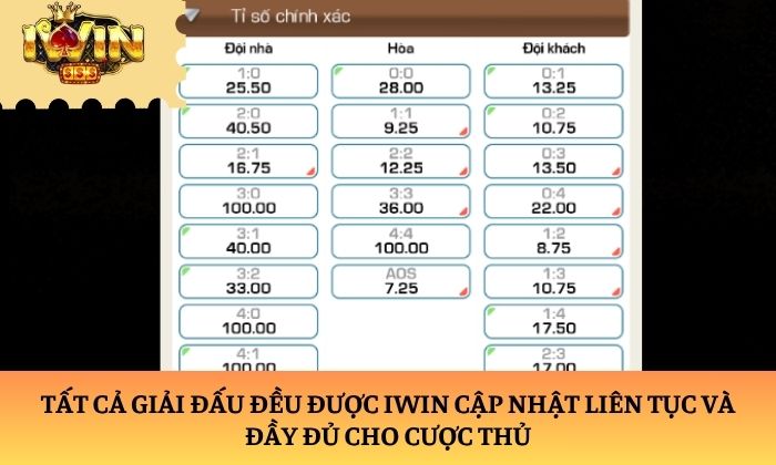 Trang chủ 19 Tất cả giải đấu đều được iWin cập nhật liên tục và đầy đủ cho cược thủ
