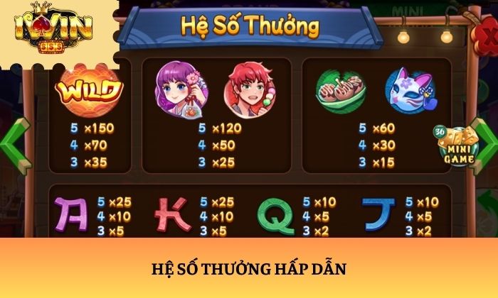 Hệ số thưởng hấp dẫn