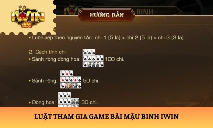 mậu binh