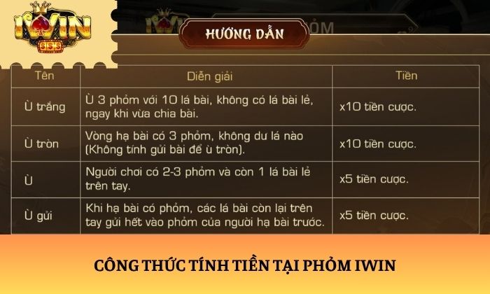 phỏm
