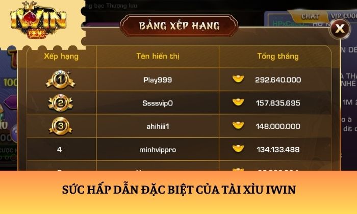Tài Xỉu