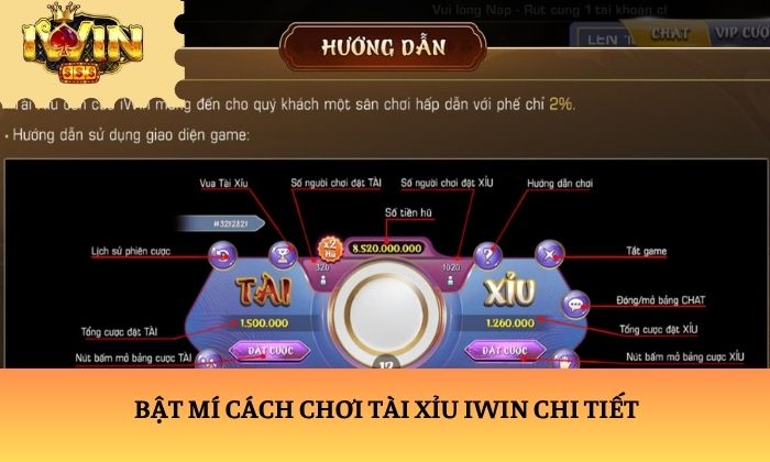 Tài Xỉu