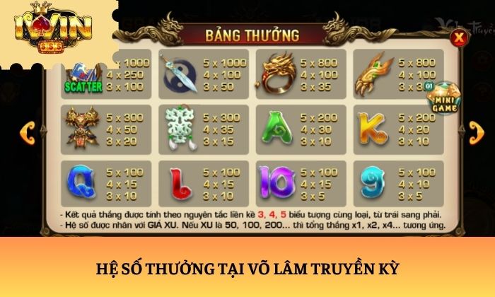 Hệ số thưởng tại Võ Lâm Truyền Kỳ
